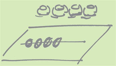 Image result for One Sequence One Bead Tutorials