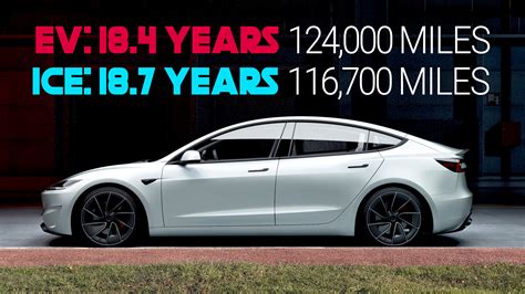 EVs Now Last 18 Years, Matching ICE Cars In Lifespan, Large Study Finds | Carscoops - lifespan of ev cars
