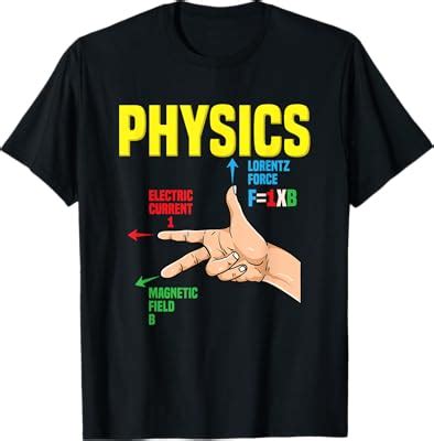 Funny Teacher, School & College Gifts Buy Physics Gang Sign: Right Hand ...
