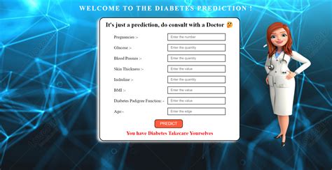 Prediction Using Supervised Ml GitHub 的图像结果