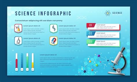 Science Infographic Template 的图像结果