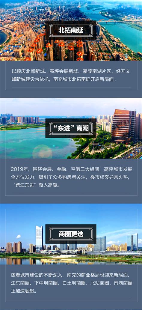 南房网2019年度精选：南充楼市关键词_楼市_南房网·南充房产网