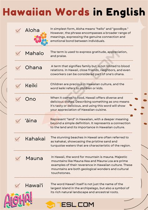 Hawaiian Words in English: Common Terms and Their Meanings • 7ESL