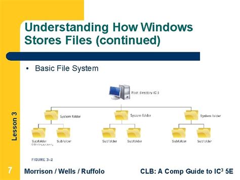Image result for Windows File Management Training