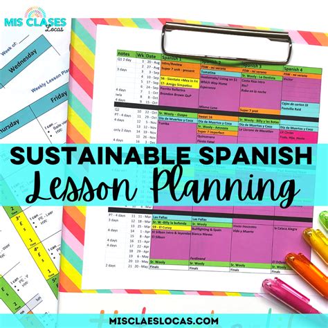 Sustainable Spanish Lesson Planning - Mis Clases Locas