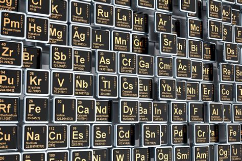 Image result for Science Table of Elements