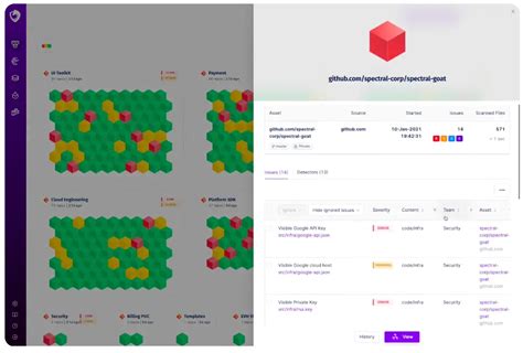 Image result for Devsecops Security Tools
