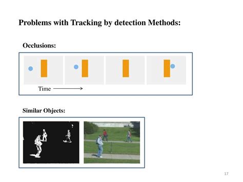 Image result for Object Tracking Tutorial