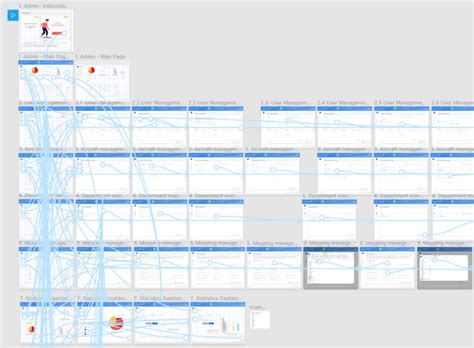 Figma Web Design 的图像结果