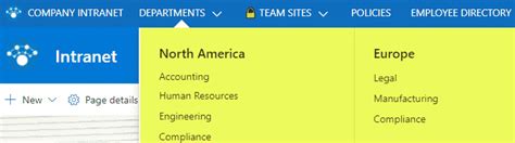Image result for SharePoint Links