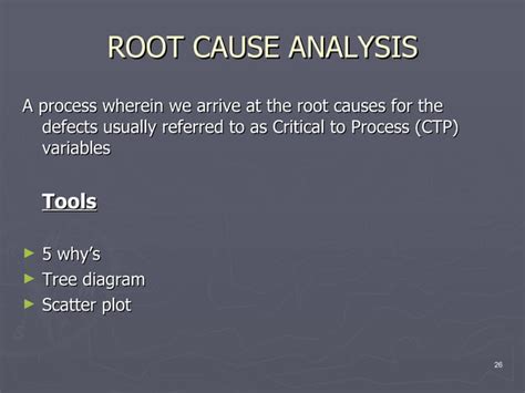 Image result for Structured Problem Solving