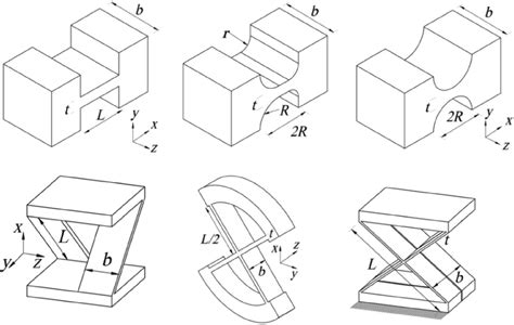 Folding Linkage Mechanism 的图像结果