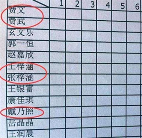 中国最早的姓氏，看看有没有你的姓。 - 每日头条