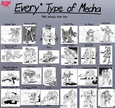 Image result for BattleTech Mech Names