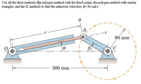 Image result for Finding Angle of Three Vector Using Polygon Method