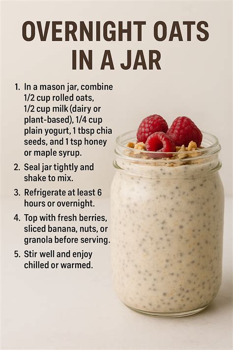 No-Cook Breakfast - Overnight Oats in a Jar | Overnight oats recipe ...