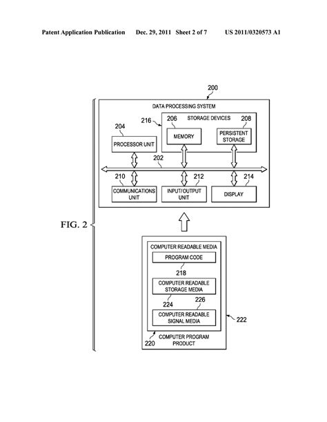 Image result for Mainfreme Computer