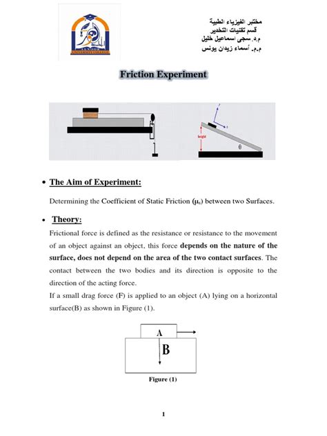 Friction Physics Experiments 的图像结果