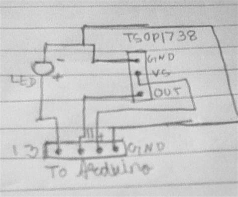 LED Light Remote Programming 的图像结果