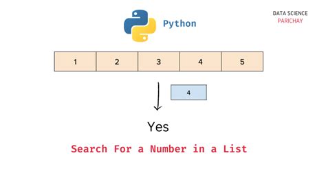 Locate Number Python 的图像结果