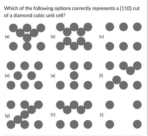 Image result for Diamond Cubic Unit Cell