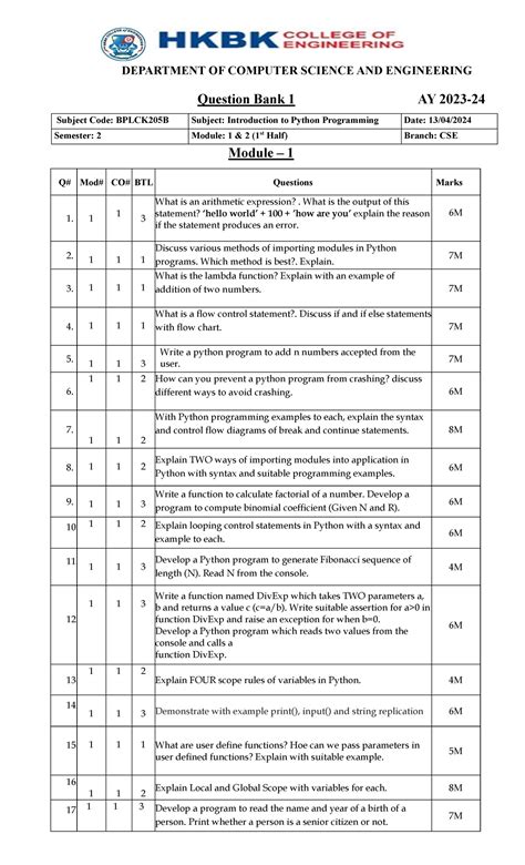 Question Bank - BPLCK205B Intro to Python Programming IAE1 2023-24 ...