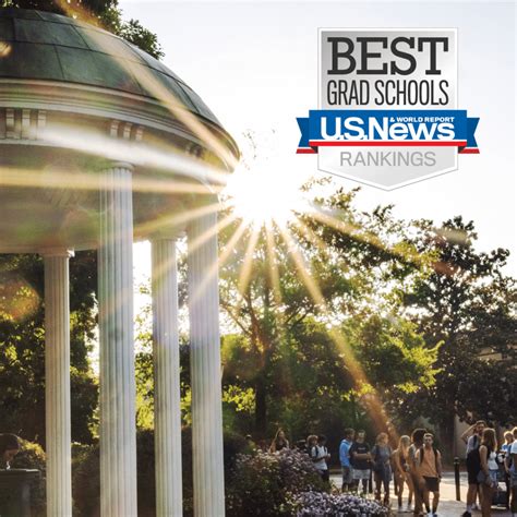 UNC MPA again earns ranking among nation’s top 25 public affairs ...