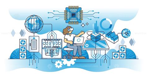 Advanced Computer Science 的图像结果