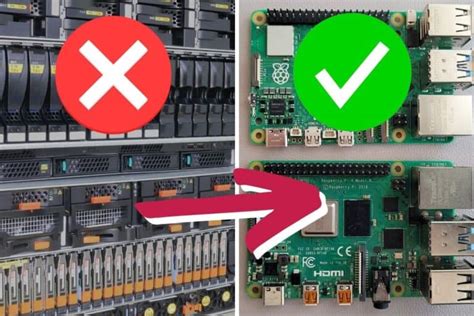 Image result for Raspberry Pi Ai Assistant Project with Screen