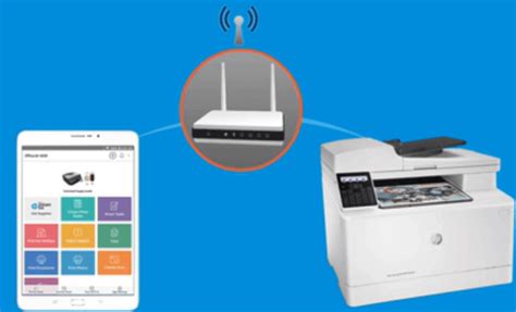 Image result for Android Printer