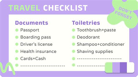 Image result for Create a Checklist