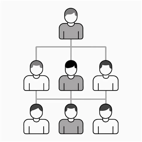 Local People Diagram 的图像结果