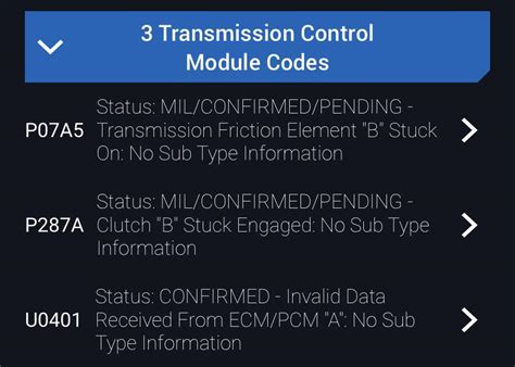 Image result for Ford Focus Code