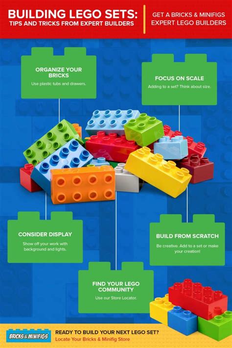 Image result for LEGO Tips