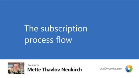 Image result for Subscription Management Process Flow
