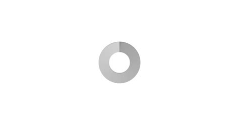 Image result for Work Sampling Checklist Example