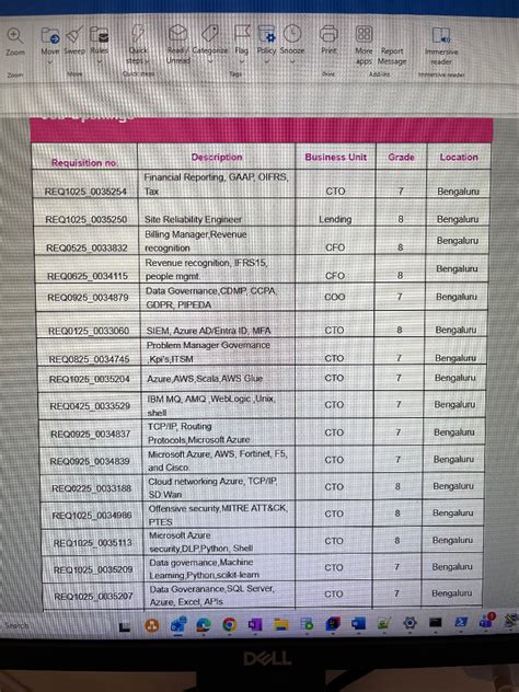 #Referral Hi #Finastra is hiring again for multiple roles. I am ...