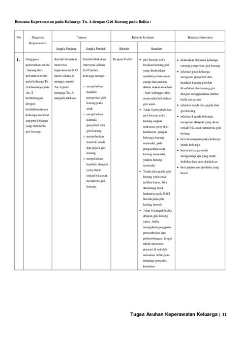 Image result for Task Flow Sign Up