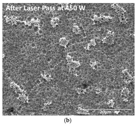Laser-Based Additive Manufacturing of Zirconium