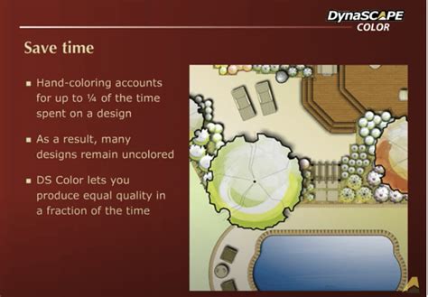 Image result for Patrick Duchane DynaSCAPE Tutorials