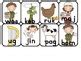 Image result for ImageTag Labeled HTML