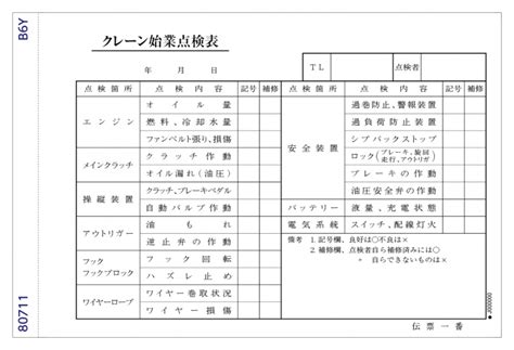Image result for Project Status Progres Report