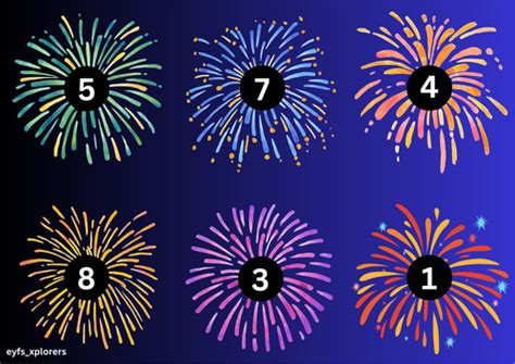 Image result for Firework Display Grok Coding Blocks