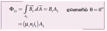 இரு நீண்ட பொது அச்சு கொண்ட வரிச்சுருள்களுக்கிடையே பரிமாற்று மின்தூண்டல் ...
