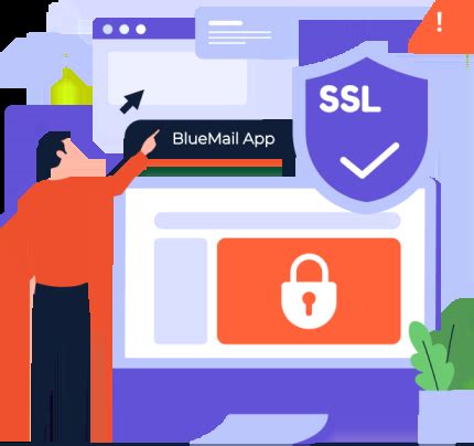 Image result for SSL/TLS STARTTLS