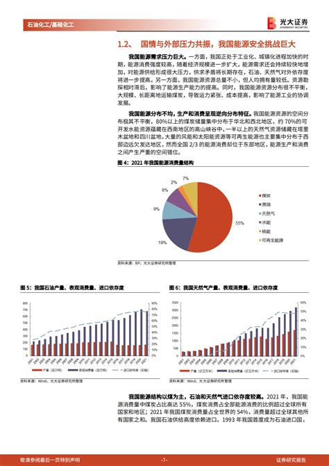 2019年中国精细化工行业概述及影响行业发展的主要因素分析[图]_智研咨询