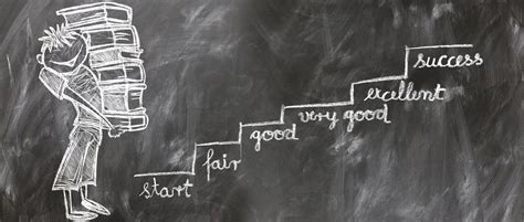 Grade 12 Learning 的图像结果