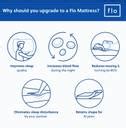 FLO Ortho 10 inch Single PU Foam Mattress Price in India - Buy FLO ...