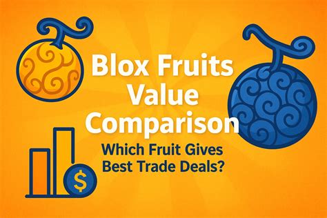 BLOX FRUITS VALUES LIST, CALCULATOR AND GUIDES 2025