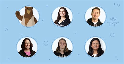 Image result for Salesforce Developer Track